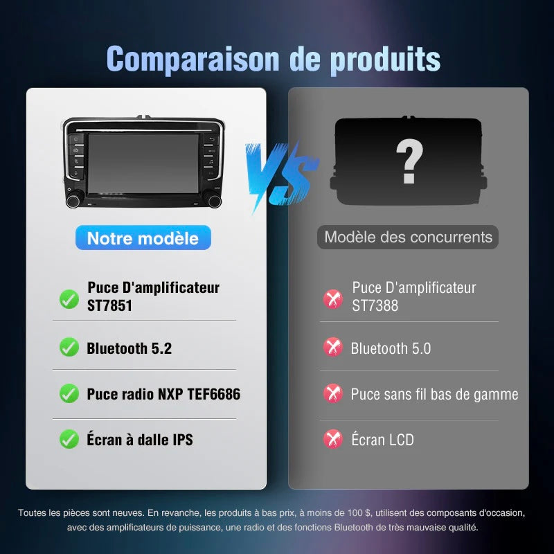 CARPLAY VOLKSWAGEN